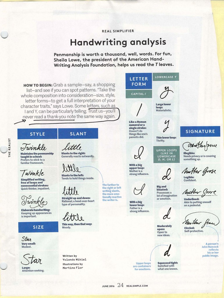 Handwriting analysis from RealSimple
